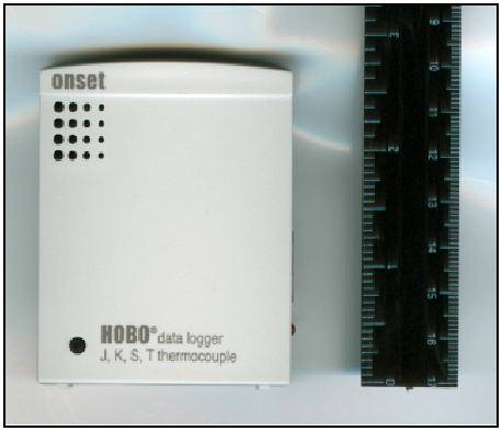Thermodynamic Analysis