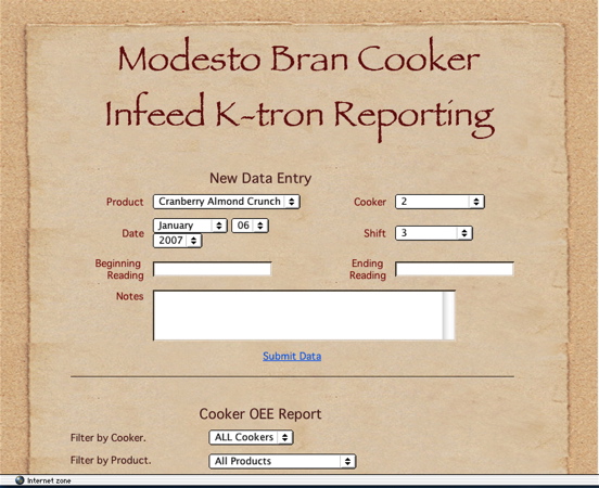 Manual Data Analysis